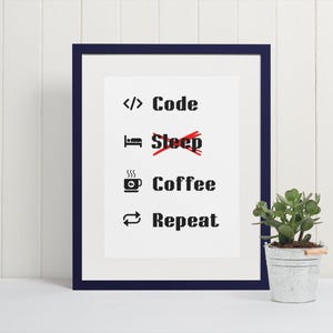 Puede incluir: Una impresi&oacute;n enmarcada con un marco azul y fondo blanco. La impresi&oacute;n presenta una lista de pasos con iconos: c&oacute;digo, dormir (tachado), caf&eacute; y repetir.