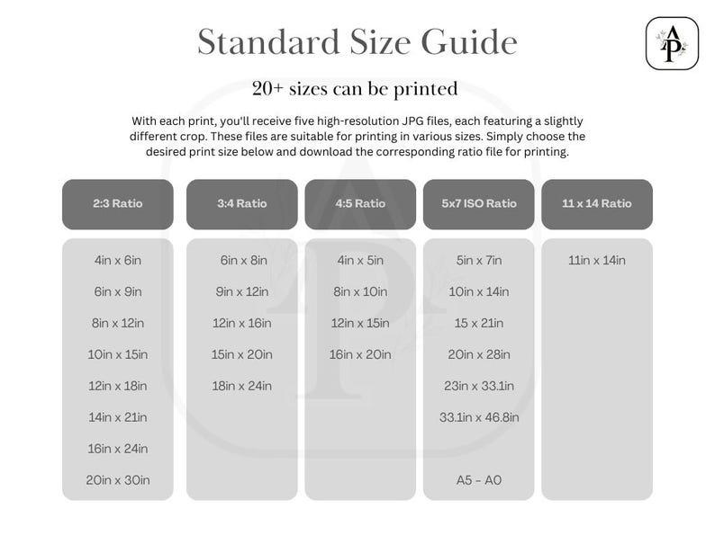 Puede incluir: Un gr&aacute;fico que muestra m&aacute;s de 20 tama&ntilde;os que se pueden imprimir para una descarga digital. El gr&aacute;fico est&aacute; dividido en cinco columnas, cada una representando una proporci&oacute;n de aspecto diferente: 2:3, 3:4, 4:5, 5x7 ISO y 11 x 14. Cada columna enumera varios tama&ntilde;os de impresi&oacute;n en pulgadas, como 4 pulgadas x 6 pulgadas, 6 pulgadas x 9 pulgadas, 8 pulgadas x 12 pulgadas, 10 pulgadas x 15 pulgadas, 12 pulgadas x 18 pulgadas, 14 pulgadas x 21 pulgadas, 16 pulgadas x 24 pulgadas y 20 pulgadas x 30 pulgadas. El gr&aacute;fico tambi&eacute;n incluye el texto "A5-AO" en la parte inferior de la columna 5x7 ISO.
