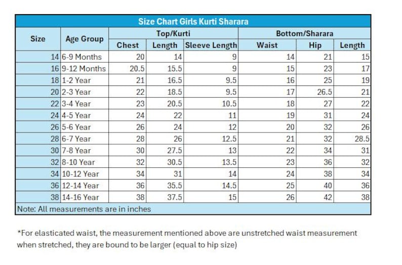 May include: A size chart table for girls' Kurti Sharara outfits with a blue header. The table lists sizes 14 through 38, age groups from 6 months to 16 years, and measurements in inches for chest, length, sleeve length, waist, hip, and length.