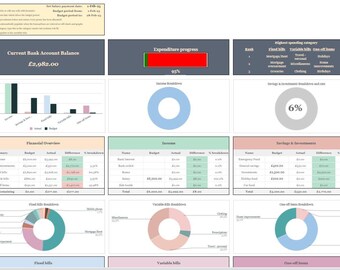 Planificador de presupuesto definitivo / Hoja de cálculo de finanzas personales fácil de usar / Seguimiento mensual y anual / Descarga instantánea