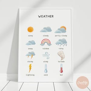 Carte météo imprimable pour les enfants - affiche éducative aquarelle - décoration de salle de jeux Montessori - téléchargement numérique