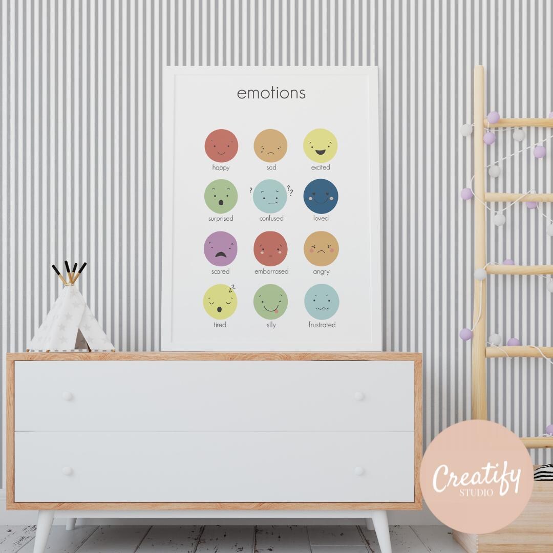 Printable Emotions Chart for Kids – Digital Download - Etsy