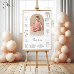 May include: A wooden easel displays a personalized baby milestone sign with the name "Charlotte." The sign includes baby's photo, measurements, and details. Peach-colored balloons are arranged around the easel, creating a soft, celebratory atmosphere.