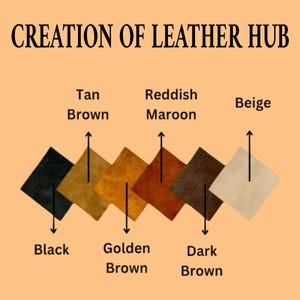 May include: Diagram showing the creation of leather hub colors.  The colors are: Black, Tan Brown, Golden Brown, Reddish Maroon, Dark Brown, and Beige.