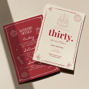 Puede incluir: Dos tarjetas de invitación rectangulares en tonos rojo y crema. La tarjeta crema presenta el texto thirty, Celebrating Charlie, Charlie Wilson, Miami Weekend, 21-23 September y detalles de RSVP. La tarjeta roja enumera los detalles del fin de semana.