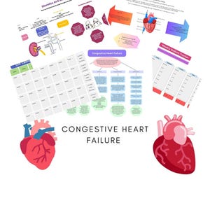 May include: A printable worksheet with information about congestive heart failure. The worksheet includes a diagram of the heart, a chart for tracking sodium intake, and a calendar for tracking symptoms. The text "Congestive Heart Failure" is written in large, bold letters at the bottom of the page.