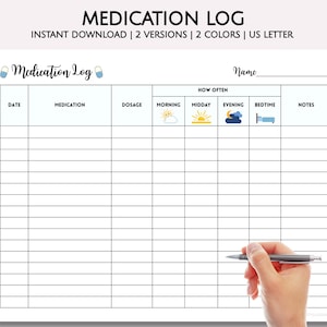 Caregiver Log Medicine Dosage Tracker Pets Medication Tracker Medication Chart Medication Log Doctor Visit Medication List Nursing Student