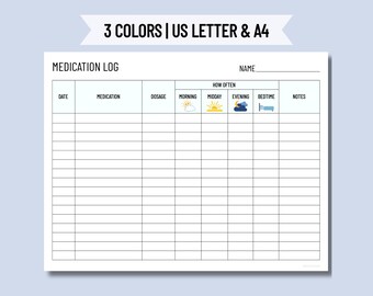 Caregiver Log Medicine Dosage Tracker Pets Medication Tracker Medication Chart Medication Log Doctor Visit Medication List Nigh Nurse