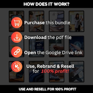 10 Million+ Ultimate PLR MRR Digital Products Bundle, Passive Income, Plr Mrr Digital Products, Master Resell Rights, PLR Digital Products image 6