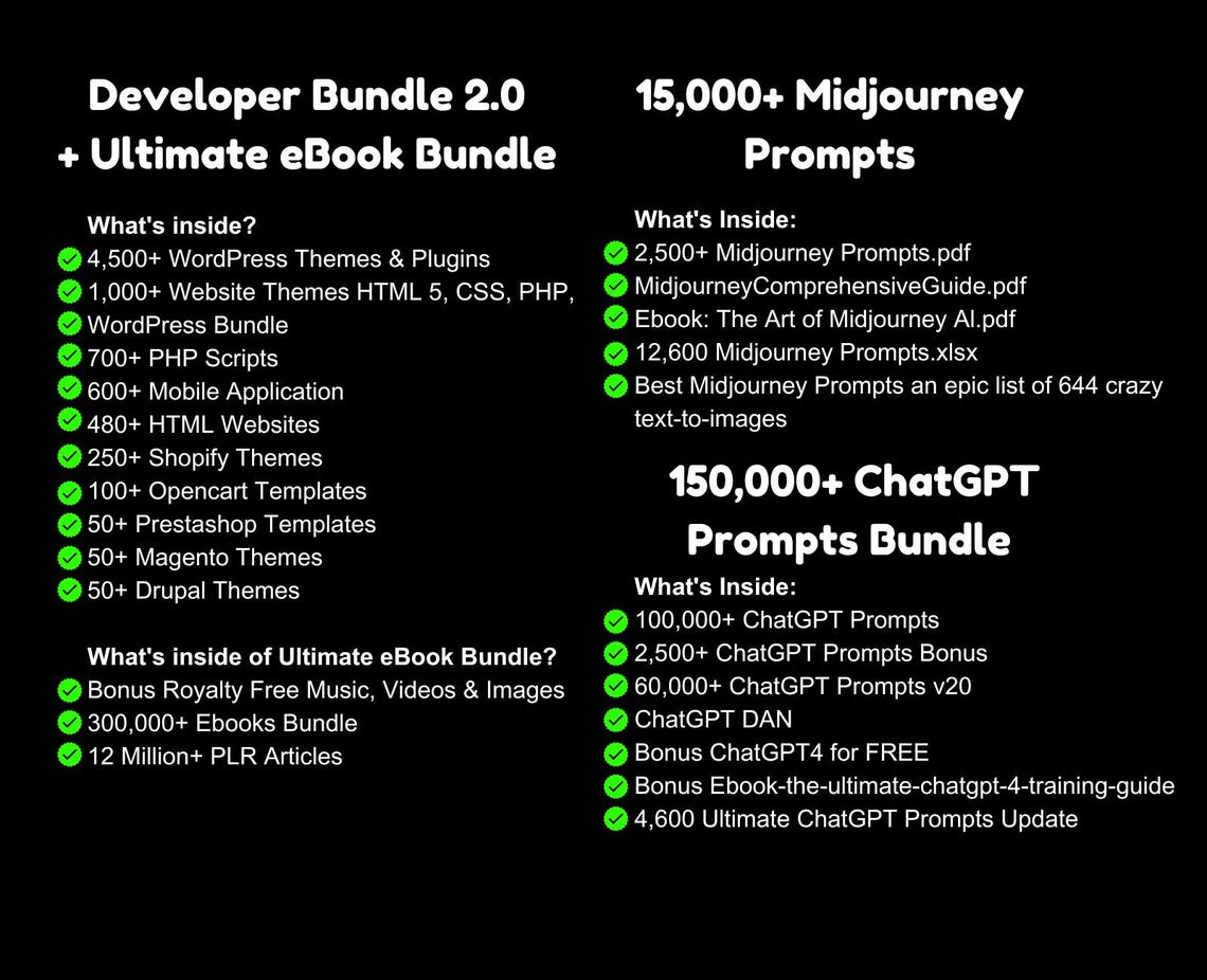 60+ Million Digital Products Bundle Resell MRR PLR, DFY Content ...