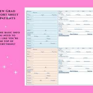 New Grad Nursing Report Sheet Download, 5 Patient SBAR Floor or Clinical