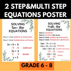 Math Posters Solving Equations | Two Step & Multi Step Equations Poster | Algebra Poster | Math Classroom Decor | Printable Poster
