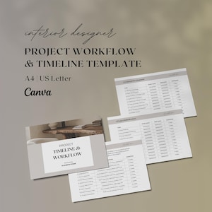 May include: A project workflow and timeline template for interior designers. The template includes sections for project development and project introduction. The text includes "interior designer", "PROJECT WORKFLOW & TIMELINE TEMPLATE", "A4 | US Letter", and "Canva".