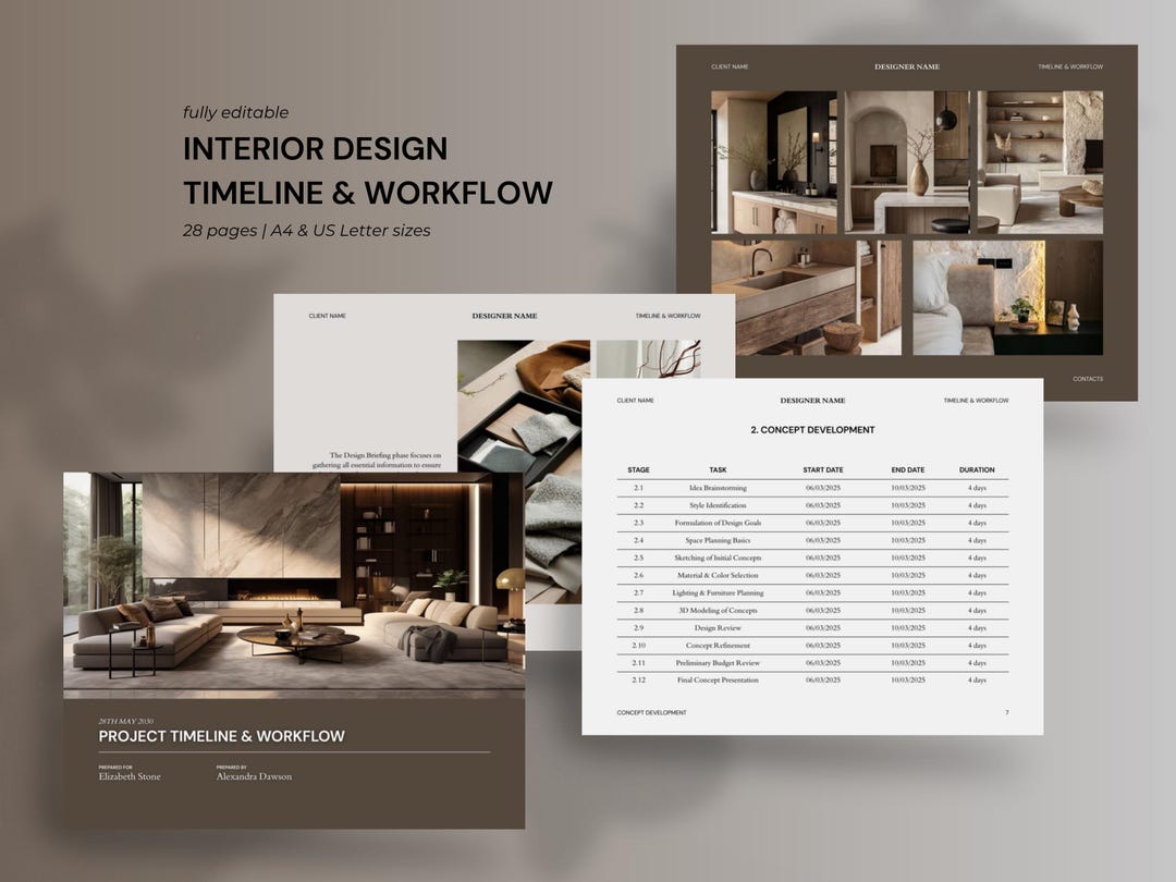 Interior Design Project Timeline & Workflow Template | Editable Canva ...