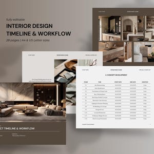 Puede incluir: Una presentación de documentos de diseño de interiores, que incluyen un cronograma y un flujo de trabajo del proyecto. Los documentos presentan imágenes de espacios interiores y una tabla de desarrollo de conceptos. El texto incluye "Interior Design Timeline & Workflow".