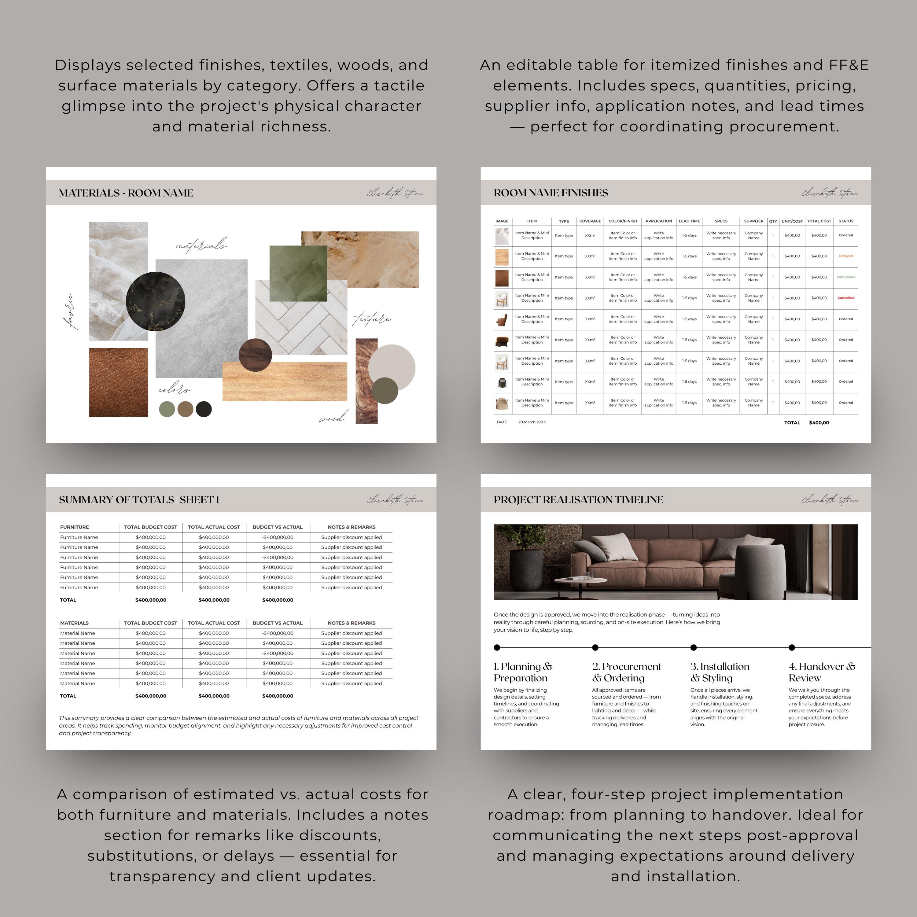 Mood Board & FFE Schedule Template for Interior Designer (canva, A4/US ...