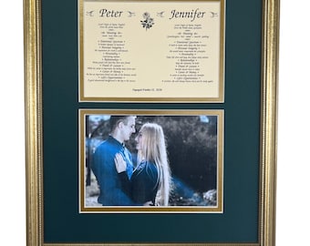 Personalized Engagement Gift - Custom Framed Print with Names, Date & Message for Couples