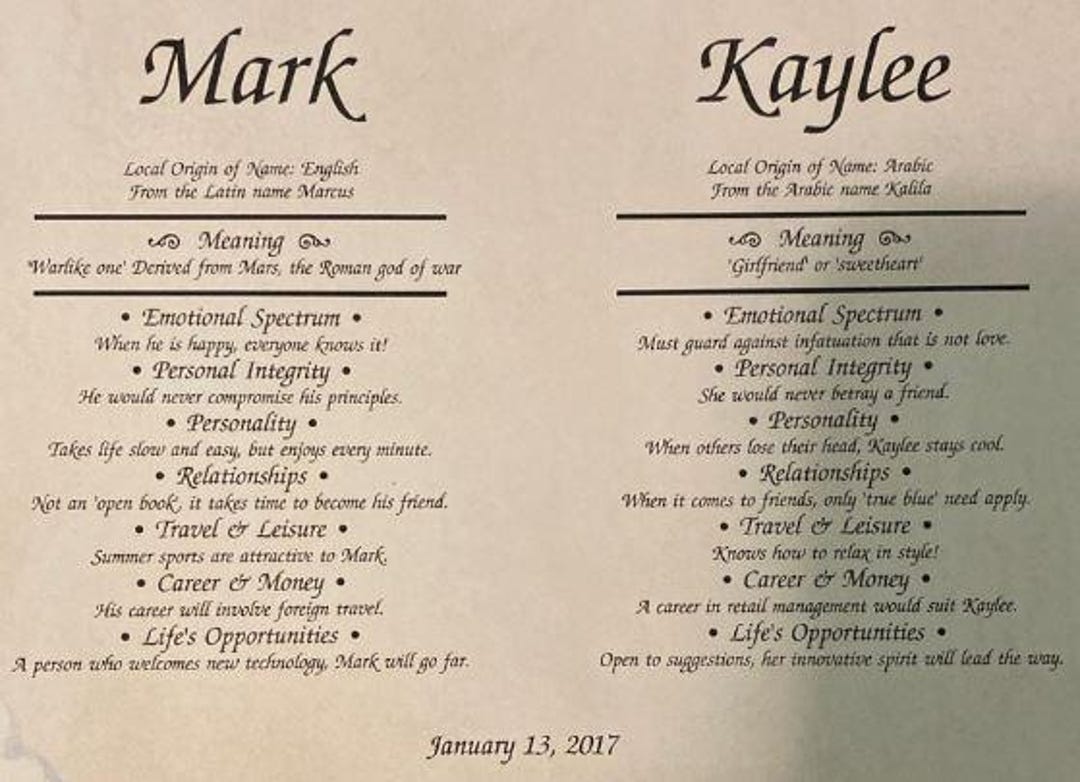Dual First Names Digital Download - Baby Name Art Print Personalized ...
