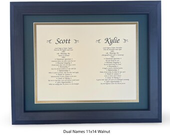 Personalized First Name Meanings Framed Wedding Engagement Gift for Couples Anniversary