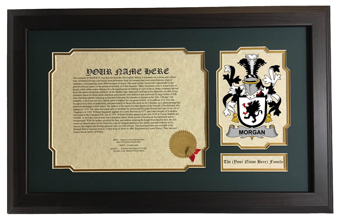 Coat of Arms, Last Names, Surnames, Family Names, Crests