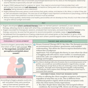 Pode incluir: Um diagrama que descreve os conceitos-chave da terapia centrada na pessoa de Carl Rogers, incluindo genuinidade, empatia e consideração positiva incondicional. O diagrama inclui ilustrações de pessoas e uma árvore.