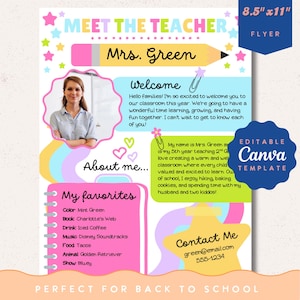 Editable Meet the Teacher Template: Colorful Back to School Welcome ...