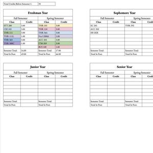 College Course Planner(Google Sheets)