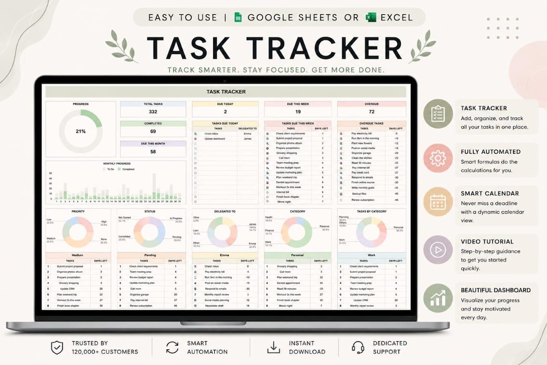 Task Tracker to Do List Template Daily Tasks Spreadsheet Recurring ...