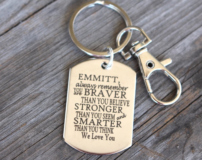 Stronger Than You Think Necklace Quote Necklace Affirmation Necklace