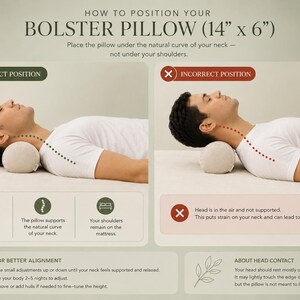 May include: An instructional image showing correct and incorrect bolster pillow positioning. The pillow, measuring 35.5 cm x 15.2 cm, supports the neck's natural curve. The image includes tips for better alignment and head contact for comfort.