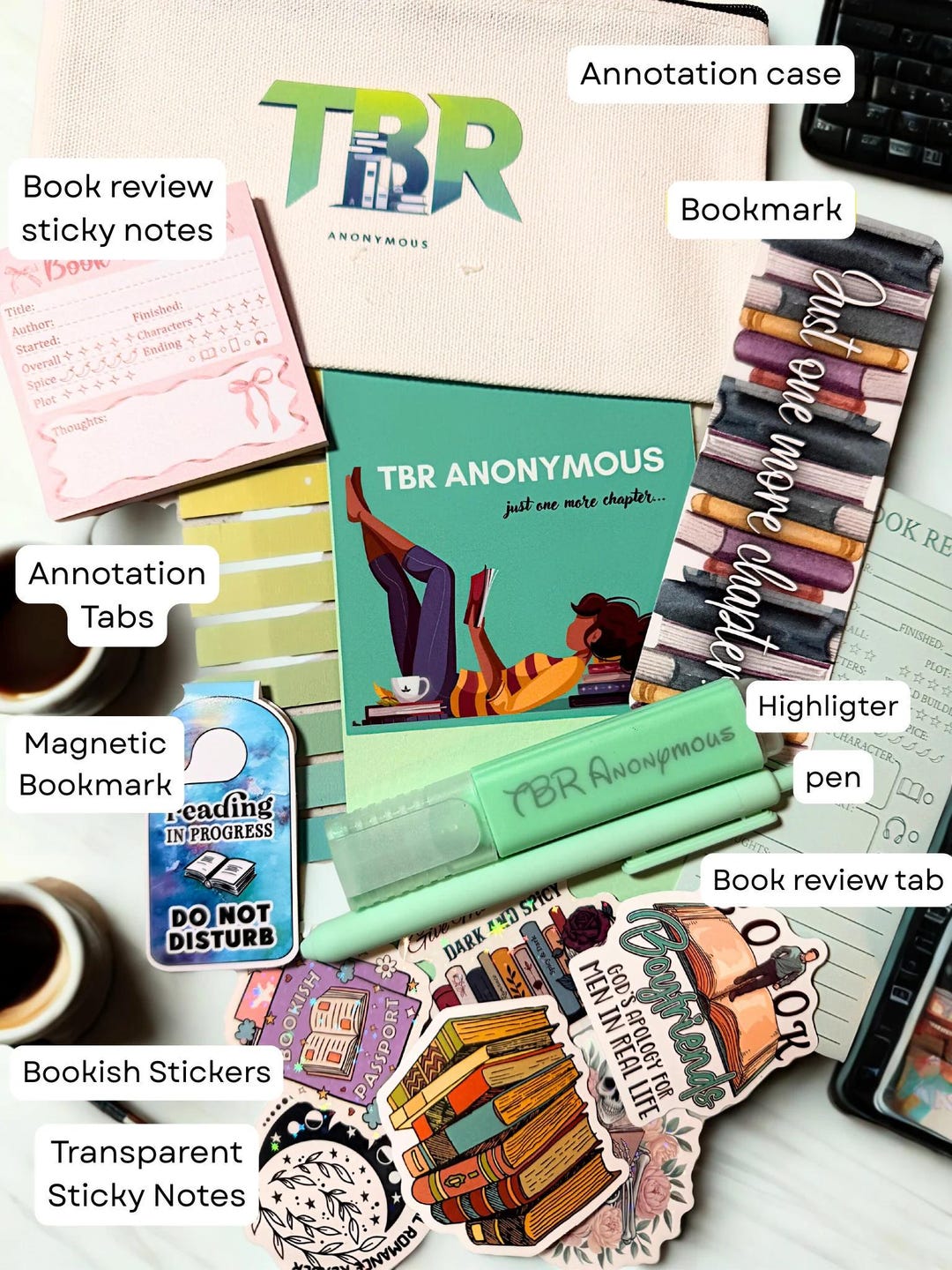 Annotation Kit - Etsy