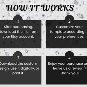 May include: Graphic with the text "HOW IT WORKS" and four steps. Step 1: Download the file from your Etsy account. Step 2: Customize your template. Step 3: Download the design. Step 4: Enjoy your purchase and leave a review.