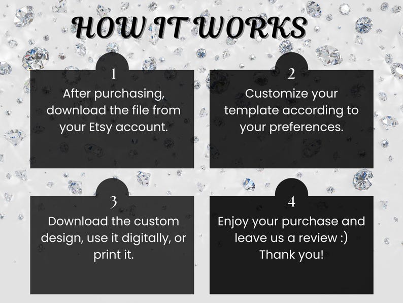 May include: Graphic with the text "HOW IT WORKS" and four steps. Step 1: Download the file from your Etsy account. Step 2: Customize your template. Step 3: Download the design. Step 4: Enjoy your purchase and leave a review.