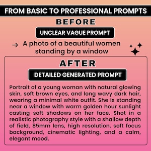May include: A graphic with text comparing "Unclear Vague Prompt" to "Detailed Generated Prompt." The "Before" prompt is "A photo of a beautiful women standing by a window." The "After" prompt describes a woman with glowing skin, soft brown eyes, and long wavy dark hair.