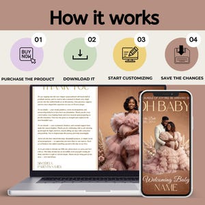 May include: A laptop and smartphone display a baby shower announcement. The laptop shows a thank you message. The smartphone displays a photo of a couple with the text "Oh Baby" and "Welcoming Baby Name". The image also shows the steps: Buy Now, Download It, Start Customizing, and Save the Changes.