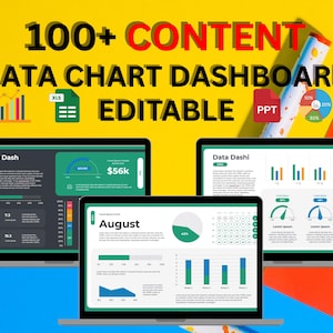 Business Performance Dashboard | Excel + PowerPoint KPI Templates