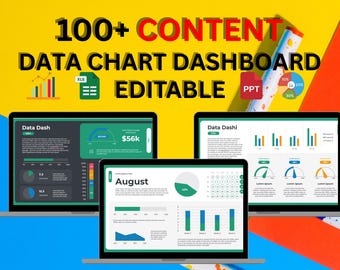 Business Performance Dashboard | Excel + PowerPoint KPI Templates