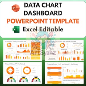 KPI Dashboard Template Excel | Business Performance Tracker | Google Sheets | Data Analytics Spreadsheet | Monthly Report Tool