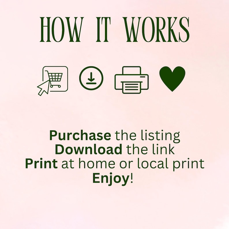 May include: A light pink graphic with the text "HOW IT WORKS" in dark green. Below are icons of a shopping cart, a download arrow, a printer, and a heart. The text below says "Purchase the listing, Download the link, Print at home or local print, Enjoy!"