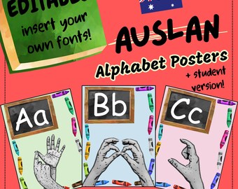 Editable Classroom AUSLAN Alphabet Posters - Back to School - Printable - Classroom Display - Australian Sign Language - Kindergarten