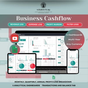 Profit and Loss Tracker Spreadsheet for Small Business, Google Sheets Cash Flow, Expense and Revenue Net Worth & 5-Year Financial Dashboards