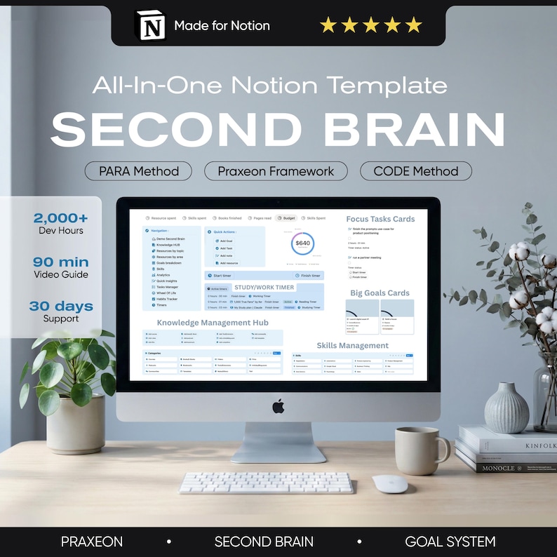 Second Brain Notion Template Goal Tracker & Knowledge Hub Learning ...