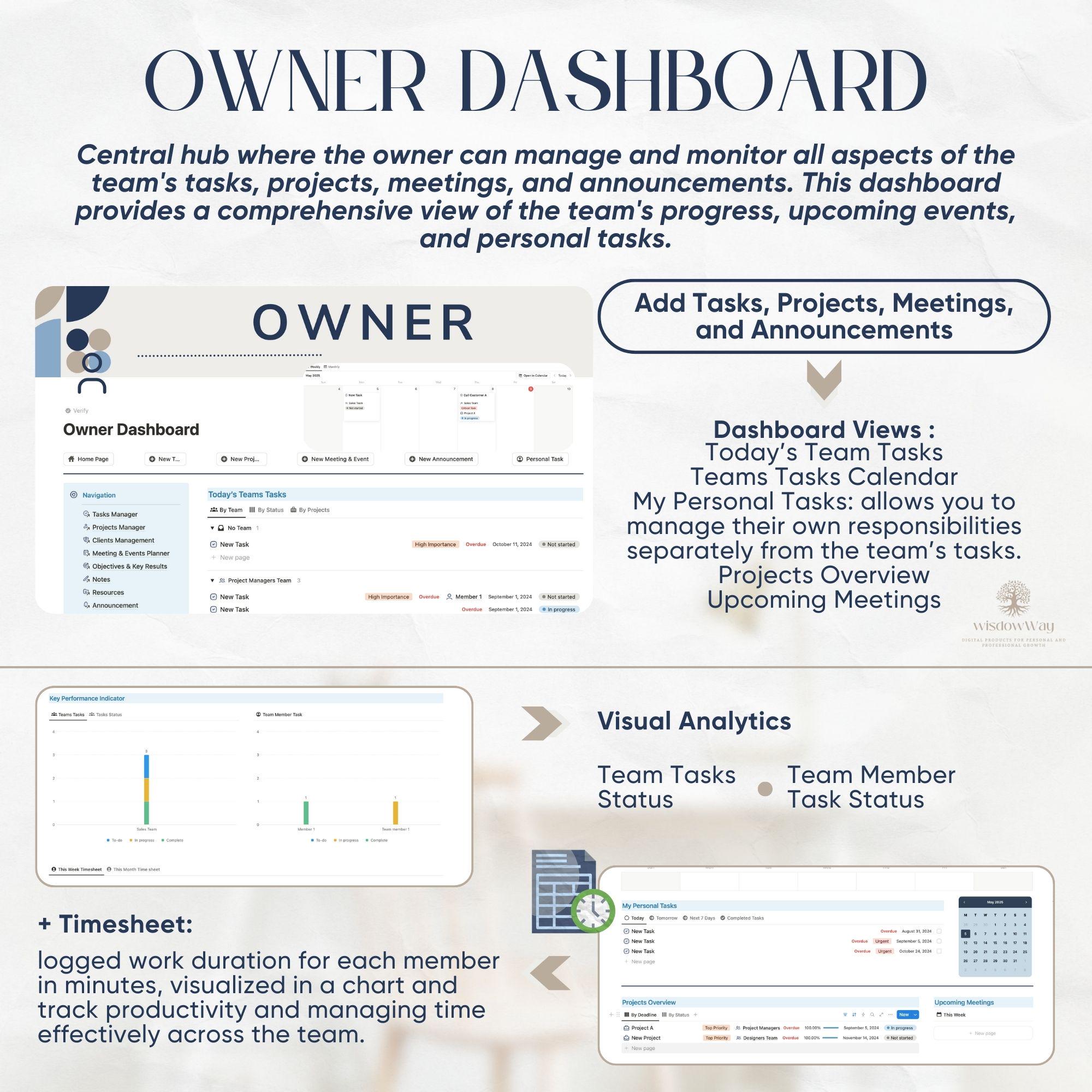 Agency Notion Template | All in One Agency Management System | Project ...