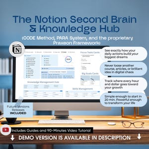 Op de afbeelding: Een computermonitor toont de Notion Second Brain & Knowledge Hub-interface. Het scherm toont secties zoals Focus Tasks Cards en Knowledge Management Hub. Tekst bevat "Zie precies hoe uw dagelijkse acties uw grootste dromen opbouwen."