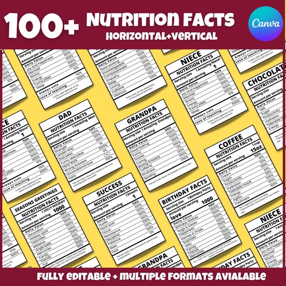 Nutrition Facts Template Bundle: Birthday, Mom, Dad (Canva Editable, Digital Download)