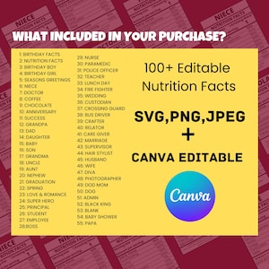 May include: A yellow and red graphic with the text "WHAT INCLUDED IN YOUR PURCHASE?" and a list of 100+ editable nutrition facts. The graphic also includes the text "SVG,PNG,JPEG + CANVA EDITABLE" and a Canva logo.