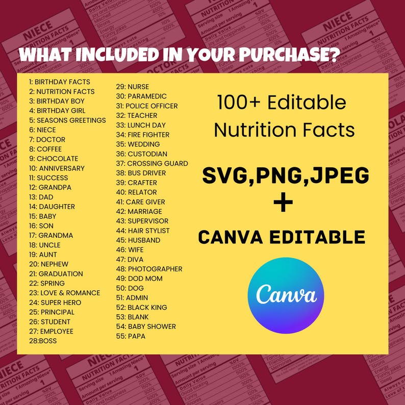 May include: A yellow and red graphic with the text "WHAT INCLUDED IN YOUR PURCHASE?" and a list of 100+ editable nutrition facts. The graphic also includes the text "SVG,PNG,JPEG + CANVA EDITABLE" and a Canva logo.