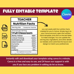 May include: A customizable nutrition facts template for teachers, designed in Canva. The template features a colorful design with a yellow background and red, white, and blue accents. The text on the template reads "Teacher Nutrition Facts" and includes a list of daily values for critical thinking, multitasking skills, determination, humanity, respect, sleep, and caffeine.