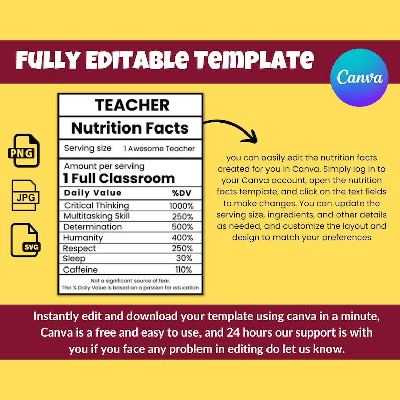 May include: A customizable nutrition facts template for teachers, designed in Canva. The template features a colorful design with a yellow background and red, white, and blue accents. The text on the template reads "Teacher Nutrition Facts" and includes a list of daily values for critical thinking, multitasking skills, determination, humanity, respect, sleep, and caffeine.