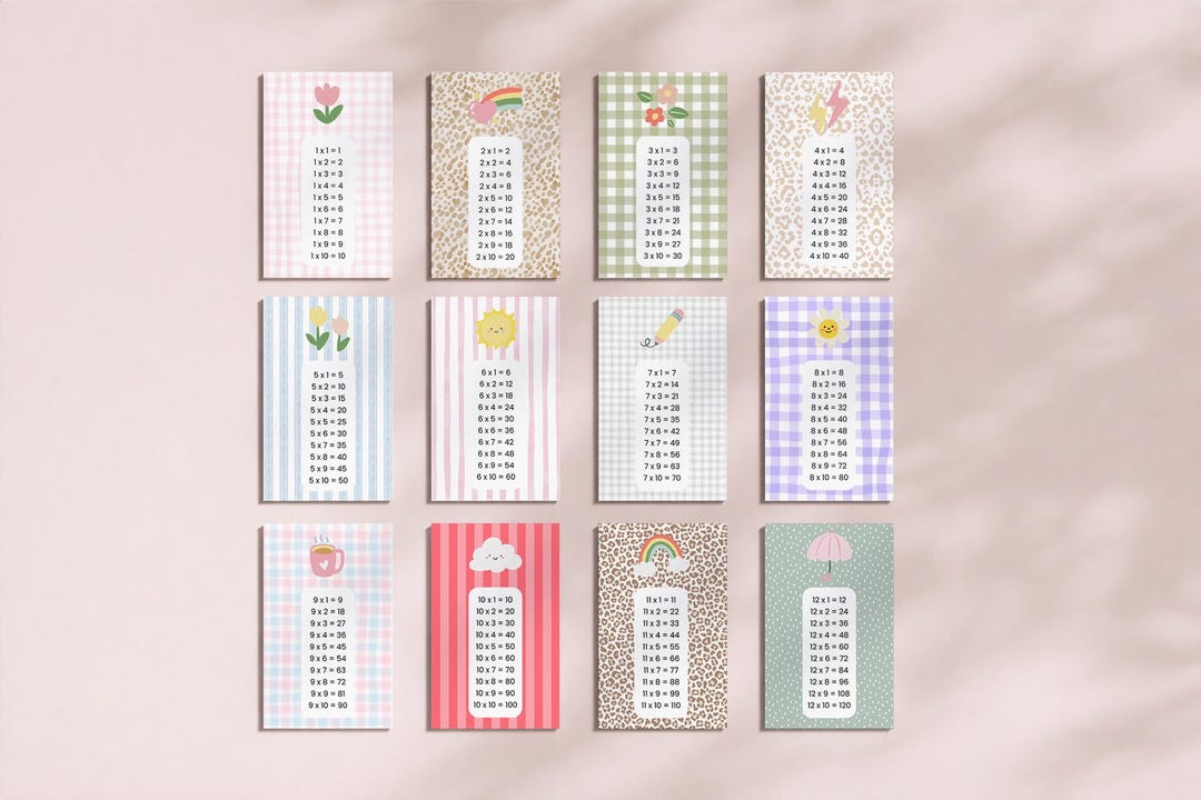 Multiplication Flash Cards Printable | Math Facts Practice for Kids ...